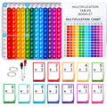 JoyCat Multiplication Flash Cards + Chart- 156 Hole Punched Math Game Flashcards for Kids Ages 8 and Up, Times Table Manipulatives for