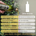 Mina Moroccan Olive Oil Extra Virgin 33.8 Fl Oz, Polyphenol Rich, Third Party Tested, Clinically Proven, Single Origin Extra Virgin Olive Oil,