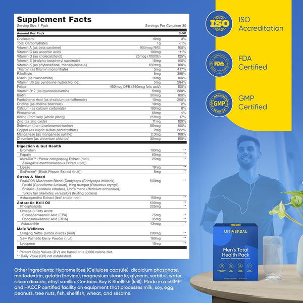 Men'S Total Health Daily Vitamin Packs - 22 Essential Minerals & Vitamins for Men, All-In-One Multivitamin Supplement for Energy, Stress Support,