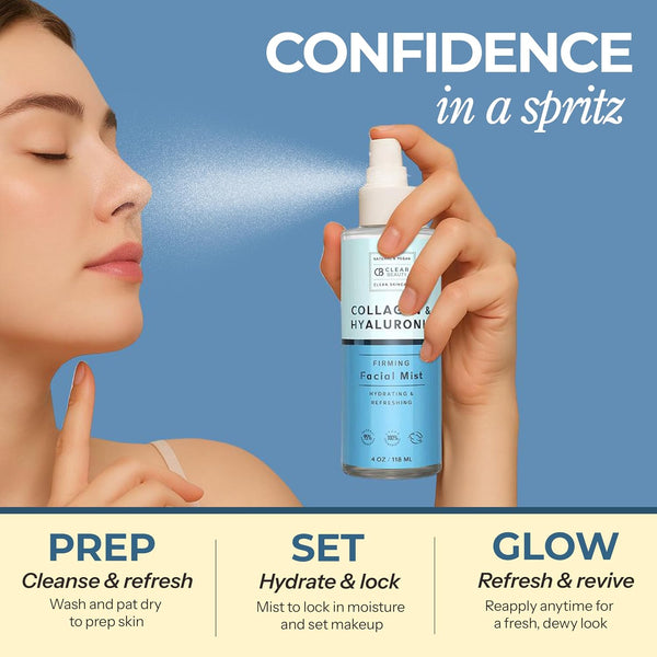 Clear Beauty Hyaluronic Acid & Collagen Face Mist - Dermatologist Tested, Moisturizes & Tones Skin, Anti-Aging, Natural Ingredients, Cruelty-Free,