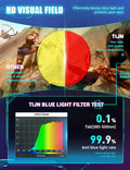 TIJN Sleep Glasses for 99.9% Blue Green Light Blocking Dual AR Coatings Red Lens for Computer Gaming Reduce Eyestrain
