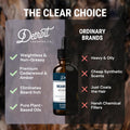 Detroit Grooming Co. Beard Oil | Ironwood | Natural Formula, 2 oz Ironwood 2 Fl Oz (Pack of 1)