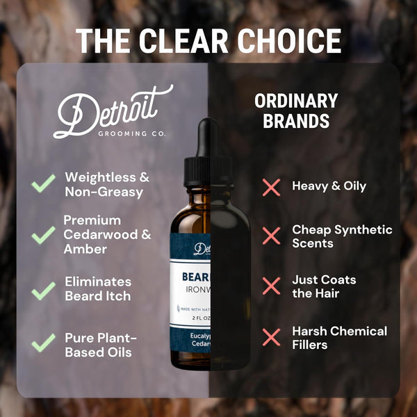 Detroit Grooming Co. Beard Oil | Ironwood | Natural Formula, 2 oz Ironwood 2 Fl Oz (Pack of 1)