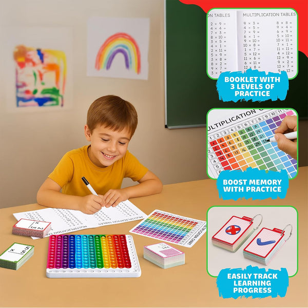 JoyCat Multiplication Flash Cards + Chart- 156 Hole Punched Math Game Flashcards for Kids Ages 8 and Up, Times Table Manipulatives for