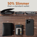Magnetic Closure Slim Wallet for Men with Money Clip Gift Boxed,Genuine Leather Front Pocket Wallet, 3.9"X 2.7", RFID Blocking