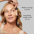 LAURA GELLER NEW YORK the Ideal Fix Concealer - Fair - Buildable Medium to Full Coverage Liquid Concealer - Covers under Eye Dark Circles &