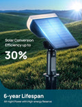 Linkind Starray Solar Spot Lights Outdoor, IP67 Waterproof Dusk-To-Dawn Landscape Spotlights, 3 Modes Solar Lights Outdoor for Garden, Yard,