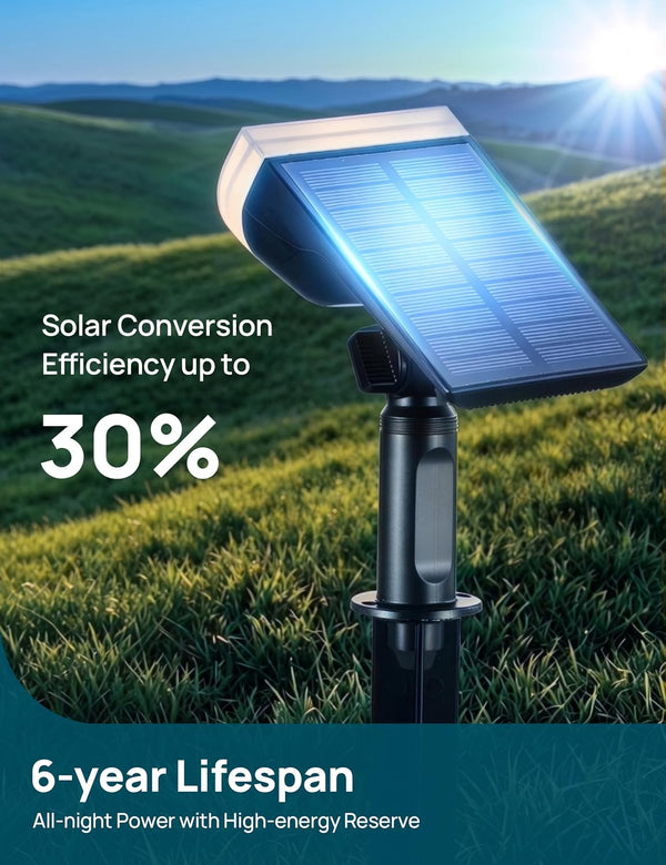 Linkind Starray Solar Spot Lights Outdoor, IP67 Waterproof Dusk-To-Dawn Landscape Spotlights, 3 Modes Solar Lights Outdoor for Garden, Yard,