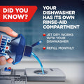Finish Jet-Dry Dishwasher Rinse Aid, Compatible with Dishwasher Detergent, Prevents Spots & Residues, Dries, Shine & Protects, 8.45 oz, 80 Washes.