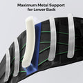 FREETOO Back Brace for Men Lower Back Pain, Breathable Back Support Belt for Women,Work with Soft Pad, Lightweight Lumbar Support for Lasting