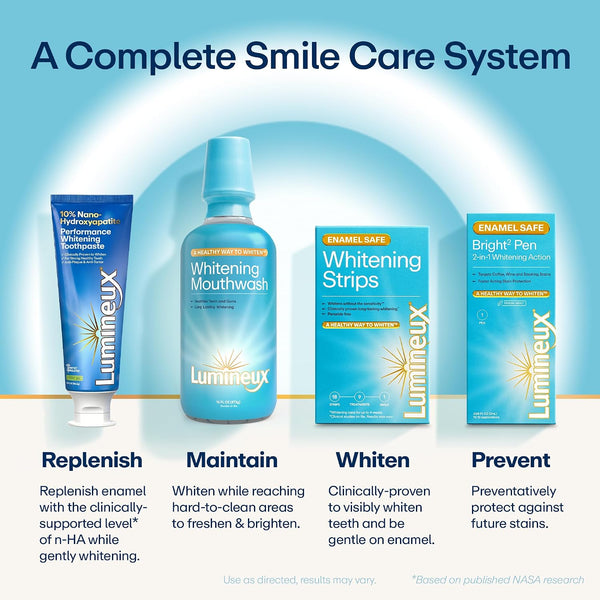 Lumineux Teeth Whitening Strips, Peroxide Free, 21 Treatments (3 Months) | Peroxide free, enamel safe, dentist formulated, clinically tested &