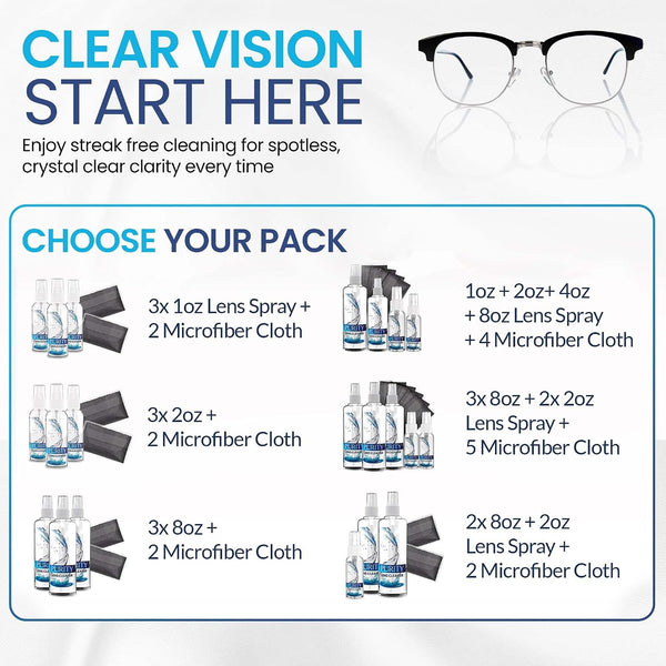 Purity Eyeglass Lens Cleaner Kit - 2 x 8oz and 1 x 2oz Lens Cleaner Spray Bottle + 2 Microfiber Cleaning Cloths - Safe for All Lenses (AR Coated
