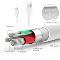 Benair 15 Feet Power Extension Cable Compatible with Wyze Cam v3 Indoor Outdoor, Blink, Echo, and More - White