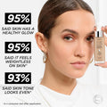 L'Oreal Paris True Match Nude Hyaluronic Tinted Serum Foundation with 1% Hyaluronic Acid, Light-Medium 3-4, 1 Fl. Oz.