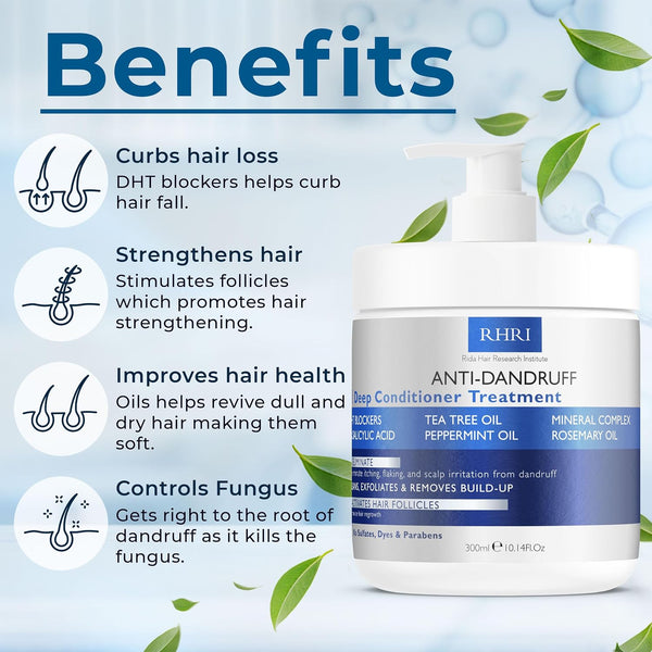 Anti Dandruff Deep Conditioner with Tea Tree Oil & Salicylic Acid | Anti-Fungal Relief | Dandruff Treatment For Itchy Scalp and Folliculitis |