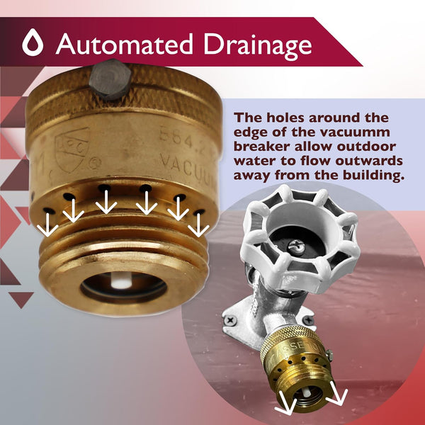 Vacuum Breaker 3/4 Inch Solid Brass Hose Bib Backflow Preventer for Garden Spigot RV