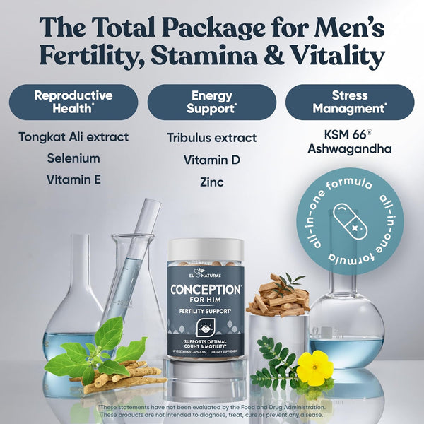 Eu Natural Conception for Him - Male Fertility Supplements with Ashwagandha, Folate & Zinc - Sperm Count, Motility & Strength Support - Fertility