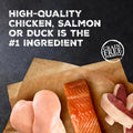 Blue Buffalo Wilderness Paté Variety Pack (Chicken, Salmon, and Duck) Adult Wet Cat Food, High-Protein & Grain-Free Recipes Enhanced with