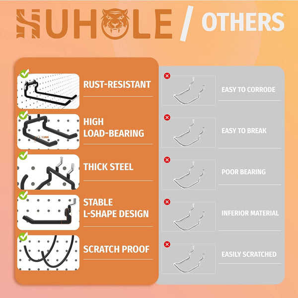 HUHOLE 10-Pack Heavy Duty Pegboard Hooks for Power Tools & Garage Organization, Vinyl-Coated Steel Drill Holders & Utility Hangers, Fits Standard