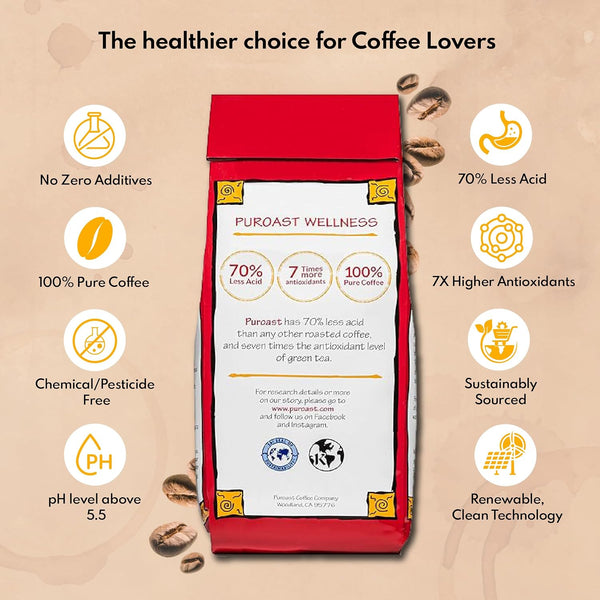 Puroast Low Acid Coffee Half Caff | Half Caff French Roast Ground | Dark Roast | High Antioxidants & High pH |No Bitter Aftertaste | Reduced