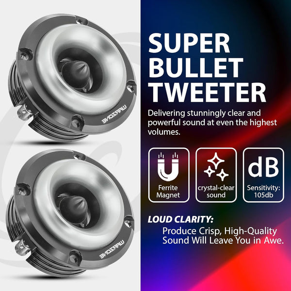 Warzone 2X WZ20TW 2.88-Inch Super Tweeter Speaker, 4 Ohm, 1000W Total Max Power, 105dB Sensitivity, Titanium Diaphragm, CCAW Voice Coil for Pro
