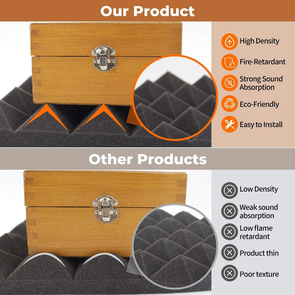 24 Pack Black 12 x 12 x 2 Inches Pyramid Designed Acoustic Foam Panels, Sound Proof Foam Panels for Walls, High Density and Flame-Retardant