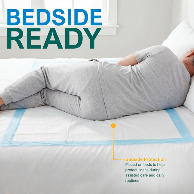 MED PRIDE Disposable Underpads 23'' X 36'' Incontinence Pads, Chux, Bed Covers, 