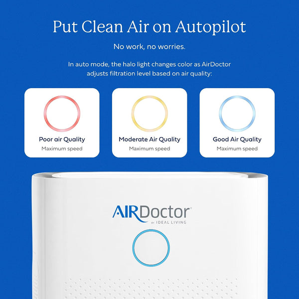 AIRDOCTOR AD5500 Smart App Air Purifier. Cleans Whole Home, XL Rooms Up to 4172 ft2. Removes Smoke, Dust, Pet Hair, Odors, Pollen. Hospital-Grade
