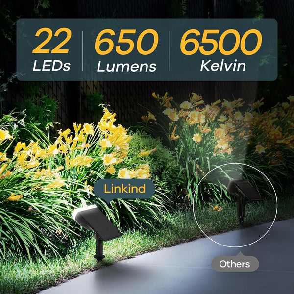 Linkind Solar Lights Outdoor Waterproof Landscape Spotlight Daylight 2 Pack Cool White 2 Pack