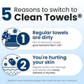 Clean Skin Club Clean Towels XL®, 100% USDA Biobased Face Towel, Disposable Face Towelette, Eczema Association Accepted, Makeup Remover Dry Wipes,