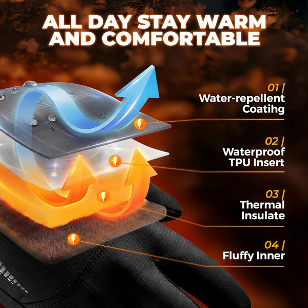 Rivmount Winter Waterproof Ski Snow Warm Gloves for Women Men, Windproof Cold Weather Thermal with Touchscreen Fingers, for Running Driving