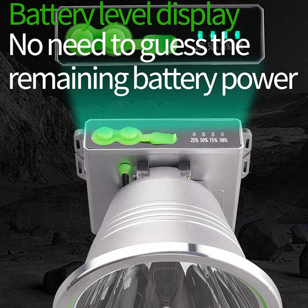 High Power LED Headlamp Super Bright Adult Motion Sensor Headlight Spotlight Waterproof Rechargeable Outdoor Hunting Light Flashlight Portable