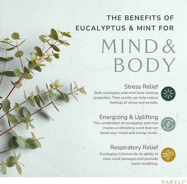 Shower Steamers Aromatherapy, 12 Pack, for Women and Men - Sinus Relief and Self Care Birthday and Relaxation Spa Gift - Eucalyptus Mint