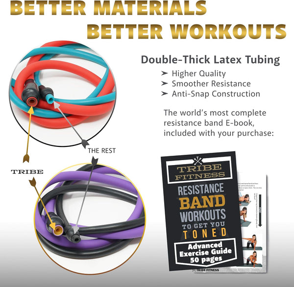 TRIBE Resistance Bands Set &Weights for Exercises Bands for Men/Women with Workout Bands, Handles, Door Anchor, Ankle Straps, Carry Bag, Exercise