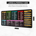 Desk Pad, 32" X 16" XXXL Extended Large Gaming Mouse Pad, Desktop Decor Desk Mat, Men Women Office Supplies and Accessories, Cute Anime Mouse Mat