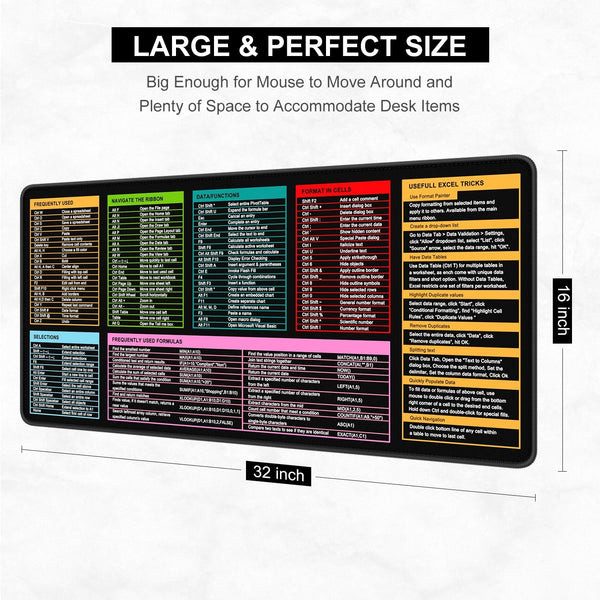 Desk Pad, 32" X 16" XXXL Extended Large Gaming Mouse Pad, Desktop Decor Desk Mat, Men Women Office Supplies and Accessories, Cute Anime Mouse Mat