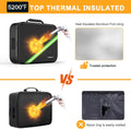 Noiposi Document Organizer with 5200Ã¢ÂÂ Heat Insulated,Waterproof and Fireproof Document Box with Lock, Home Travel Strong Fireproof Safe Storage