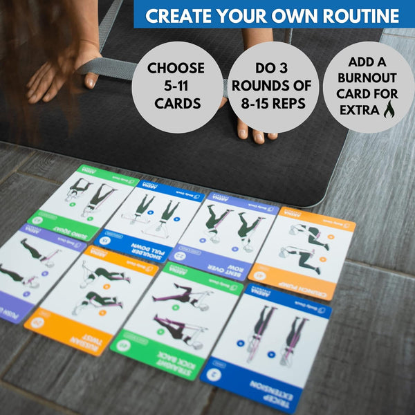 Arena Strength Workout Cards - Instructional Fitness Deck for Booty Band Workouts, Beginner Fitness Guide for Resistance Band Training Exercises