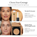 LAURA GELLER NEW YORK the Ideal Fix Concealer - Fair - Buildable Medium to Full Coverage Liquid Concealer - Covers under Eye Dark Circles &