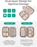 BAGSMART Cord Organizer Travel Cable Bag, Compact Tech Electronic Organizer Travel Case, Essentials for Charger, Cable, Phone, Flash drive, Double