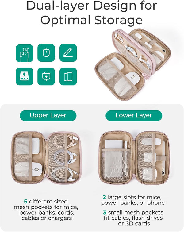 BAGSMART Cord Organizer Travel Cable Bag, Compact Tech Electronic Organizer Travel Case, Essentials for Charger, Cable, Phone, Flash drive, Double