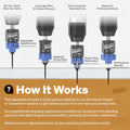 Adjustable DIMPLER ® Drywall Bit | Perfect for Converting Electric and Impact Drills into a Drywall & Deck Screw Gun | Holds the Screw with a Poweful Magnet