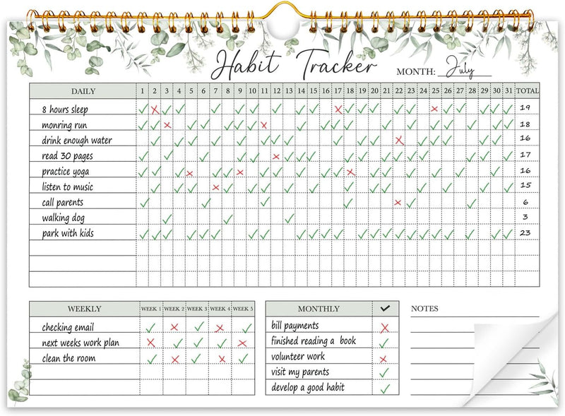 Habit Tracker Calendar-12 Months Undated Daily Weekly Goal and Habit Tracker Journal Planner with Spiral Binding, Boost Productivity Tool and