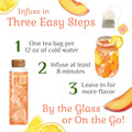 Bigelow Botanicals Cold Water Infusion Herbal Variety Pack, Caffeine Free Tea with Cranberry, Watermelon, Blackberry, Strawberry, Peach &