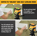PREXISO Laser Level with Tripod, 65Ft Self Leveling Cross Line Laser Level, Green Line leveler Tool for Hanging Pictures, Home Renovation with LED