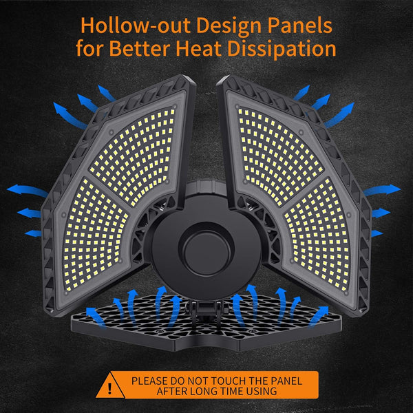 KERNOWO LED Garage Lights, 140W 18500 Lumens Garage Ceiling Lighting, 6000K Daylight with Deformable Three Panels Light Fixture E26/E27 Triple