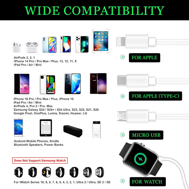 4 in 1 Watch & Phone Charger Cable, Multi Charging Cord, Fast Magnetic Cable USB Type C for Apple Watch, Iphone, Pods, A