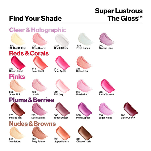 Revlon Super Lustrous The Gloss, 215 Super Natural, 0.13 oz 0.13 Fl Oz (Pack of 1) 215 Super Natural