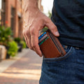 ID Stronghold RFID Blocking Front Pocket Wallet – Slim Minimalist Genuine Leather Wallet with Zipper Coin Pocket (Antiqued Brown)