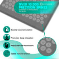 Sivan Health and Fitness Acupressure Mat and Pillow Set - Grounding Mat for Stress, Back & Neck Pain - Acupuncture Point Massage Mat for Muscle